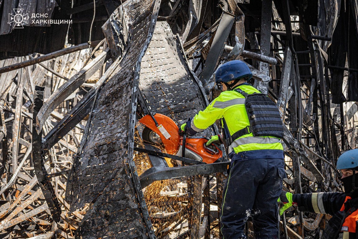 Харків наслідки
