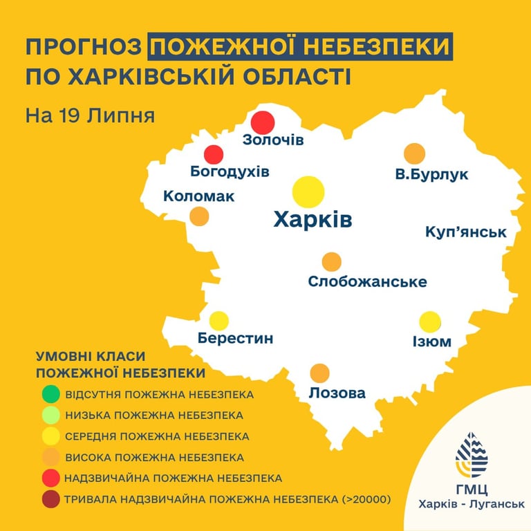 Харків накриє літня спека: температура повітря у неділю - фото 2