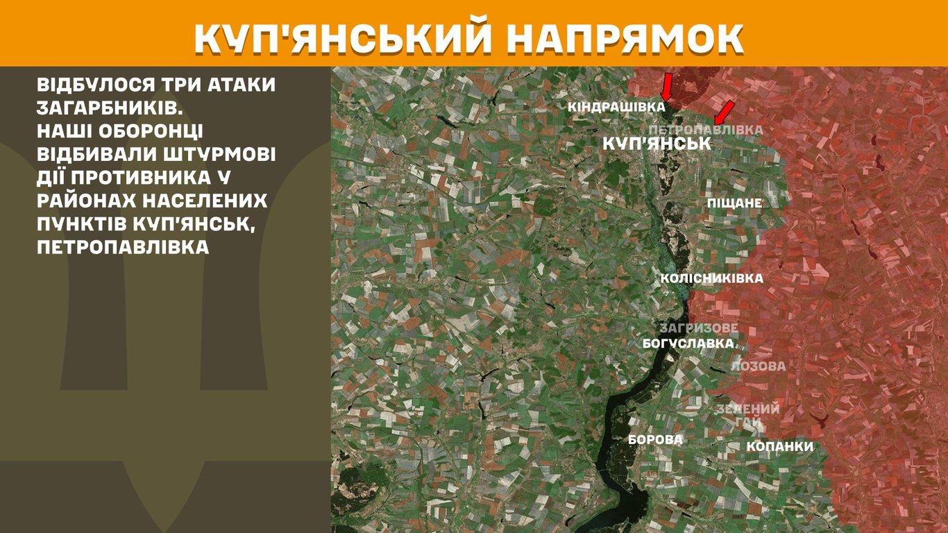 Куп'янський напрямок - ситуація