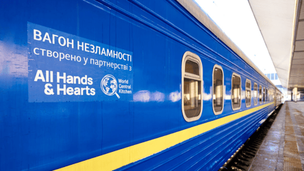 Понад 60 поїздів УЗ курсують із відхиленням від графіка — перелік - 285x160