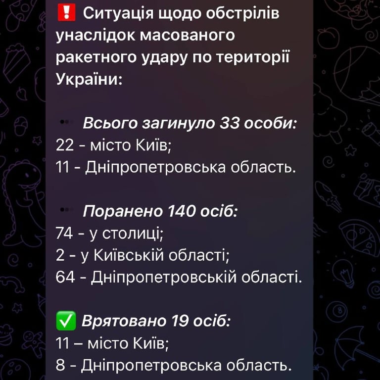 В Украине возросло количество пострадавших в результате вражеских обстрелов - новые данные от МВД - фото 2