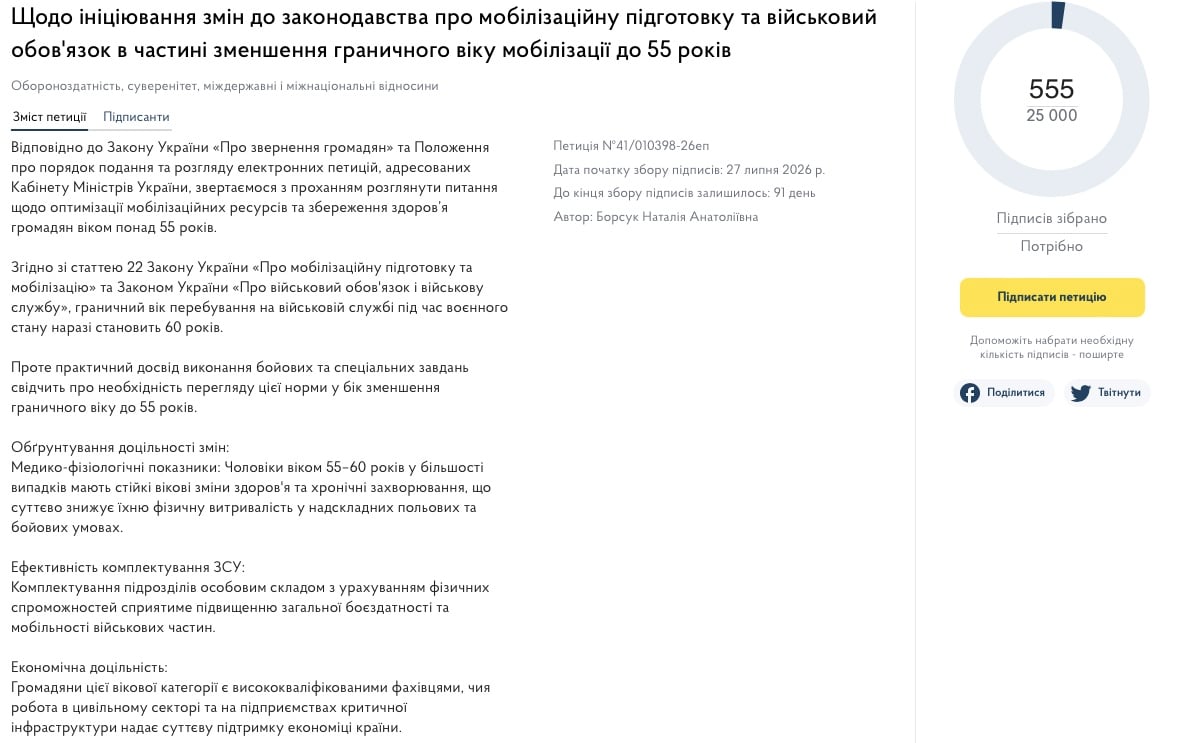 петиція