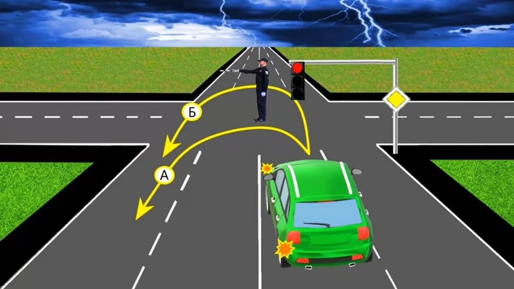 Тест з ПДР: яка траєкторія розвороту дозволена?