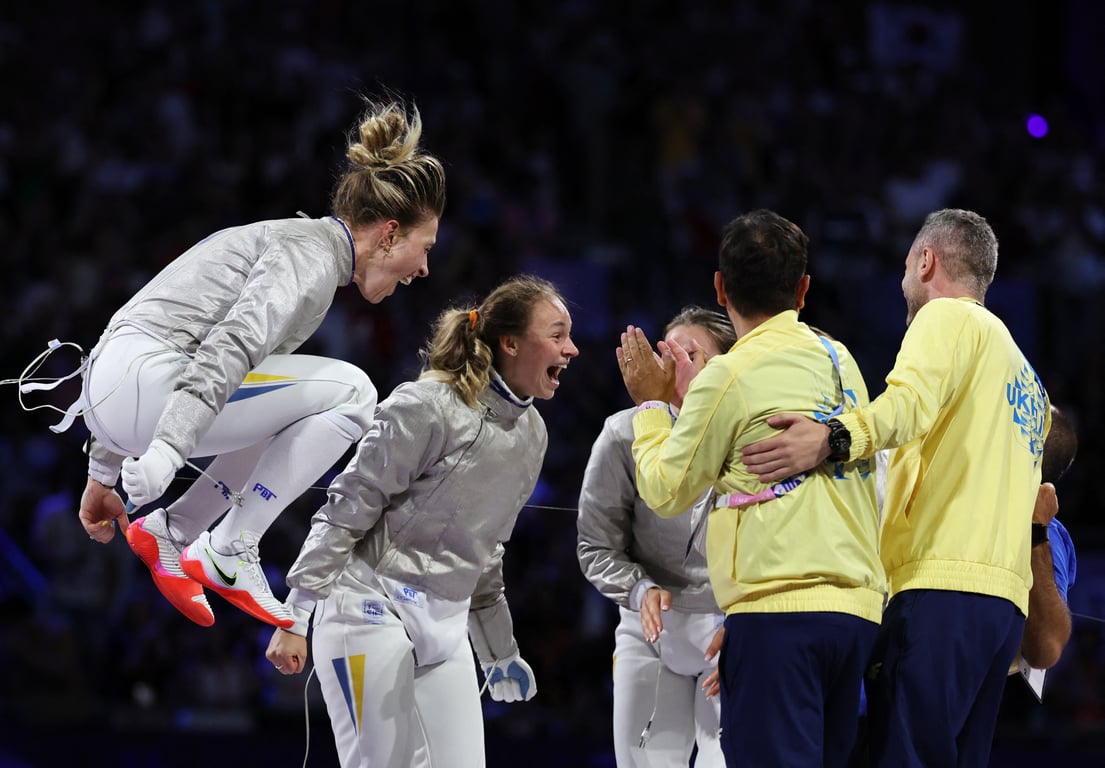 Сборная Украины по фехтованию на сабле