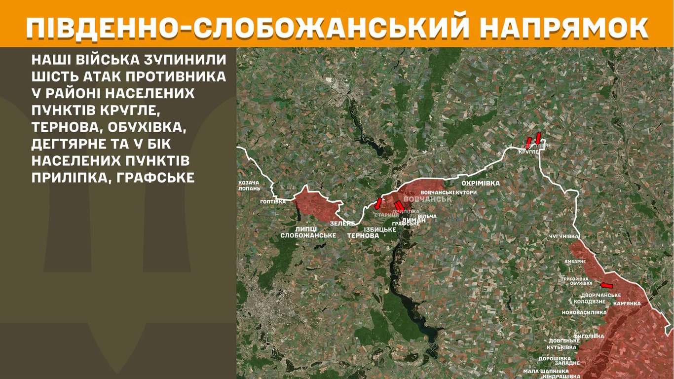 Південно-слобожанський напрямок фронту