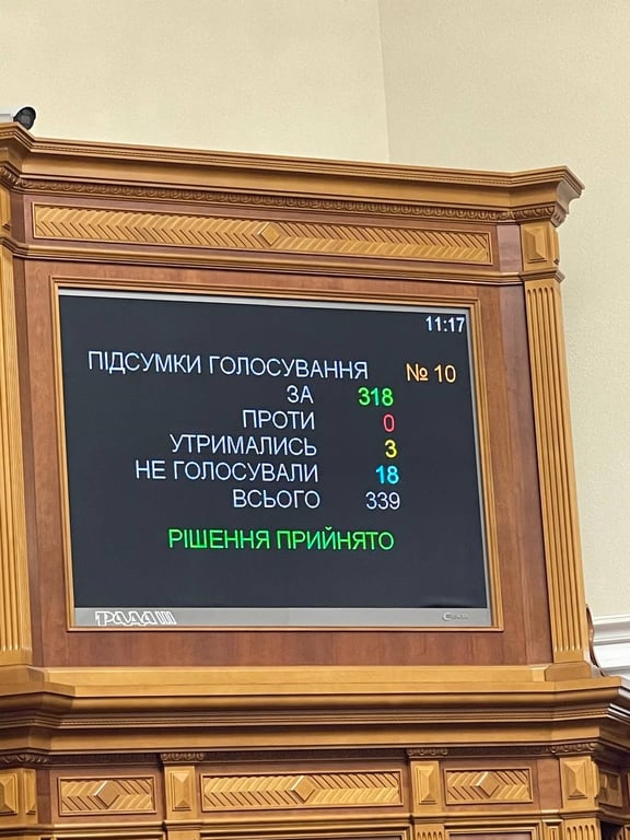 Закон про нацменшини