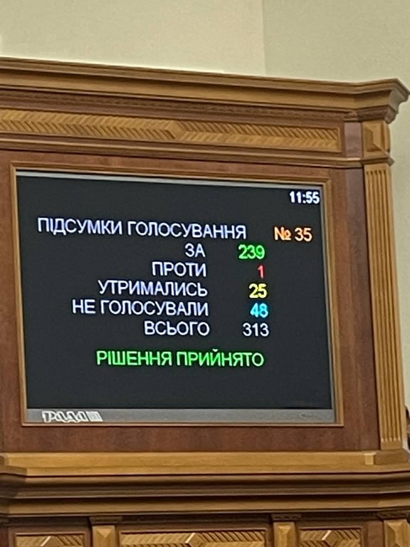 В Раде приняли закон о перезагрузке Бюро экономической безопасности, — нардеп - фото 1