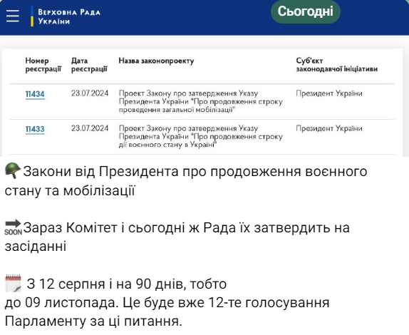 Железняк про продовження воєнного стану