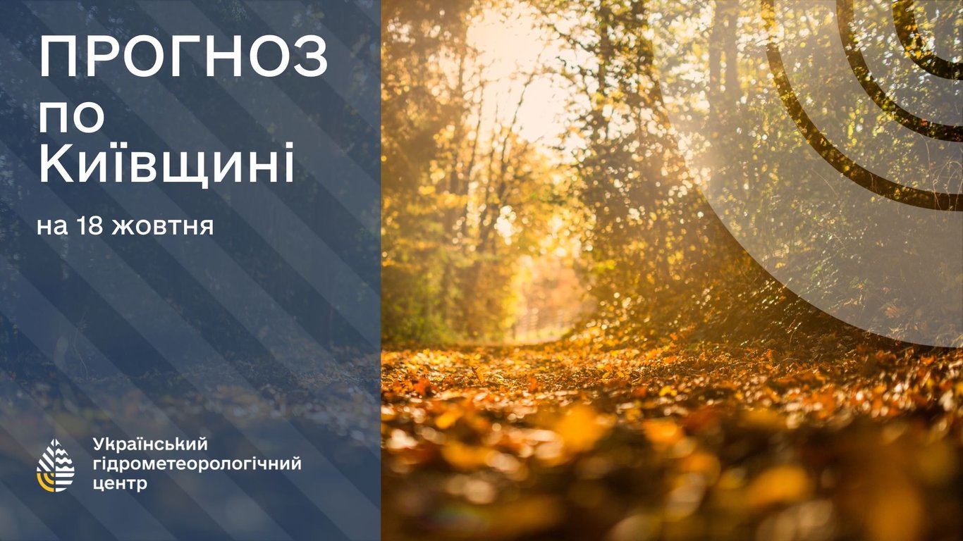 Прогноз погоди в Україні на 19 жовтня. Фото: Укргідрометцентр