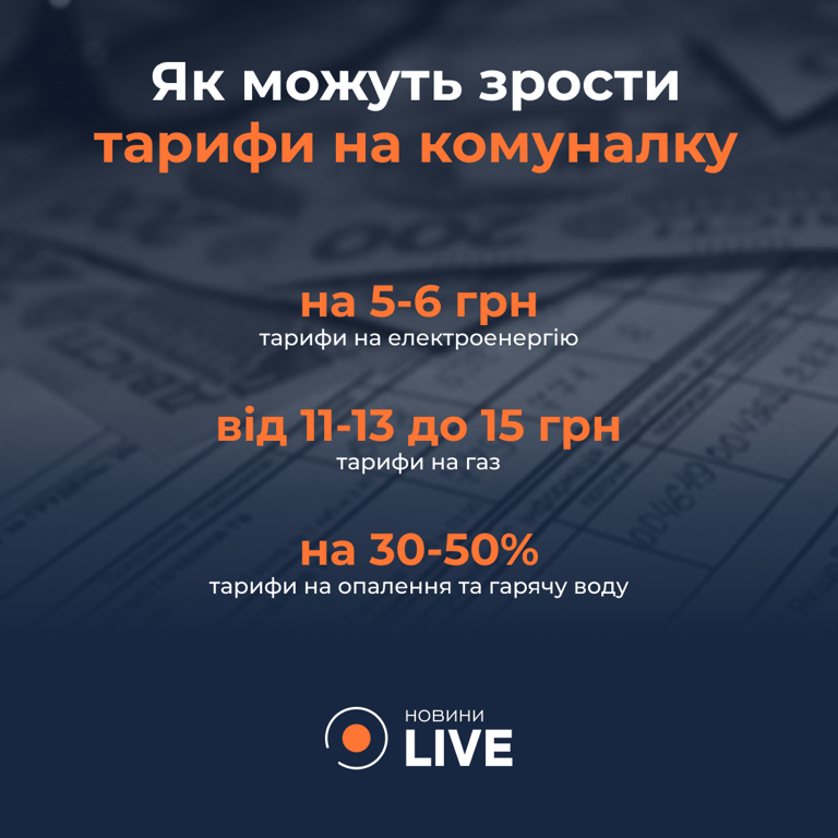Як зростуть тарифи на комунальні послуги в Україні
