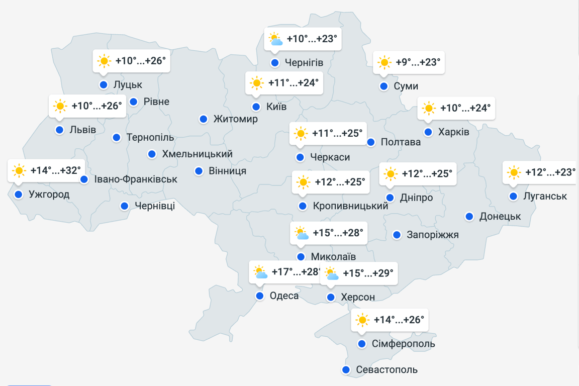 Жара и холодные ночи: синоптик Диденко о прогнозе на завтра - фото 1
