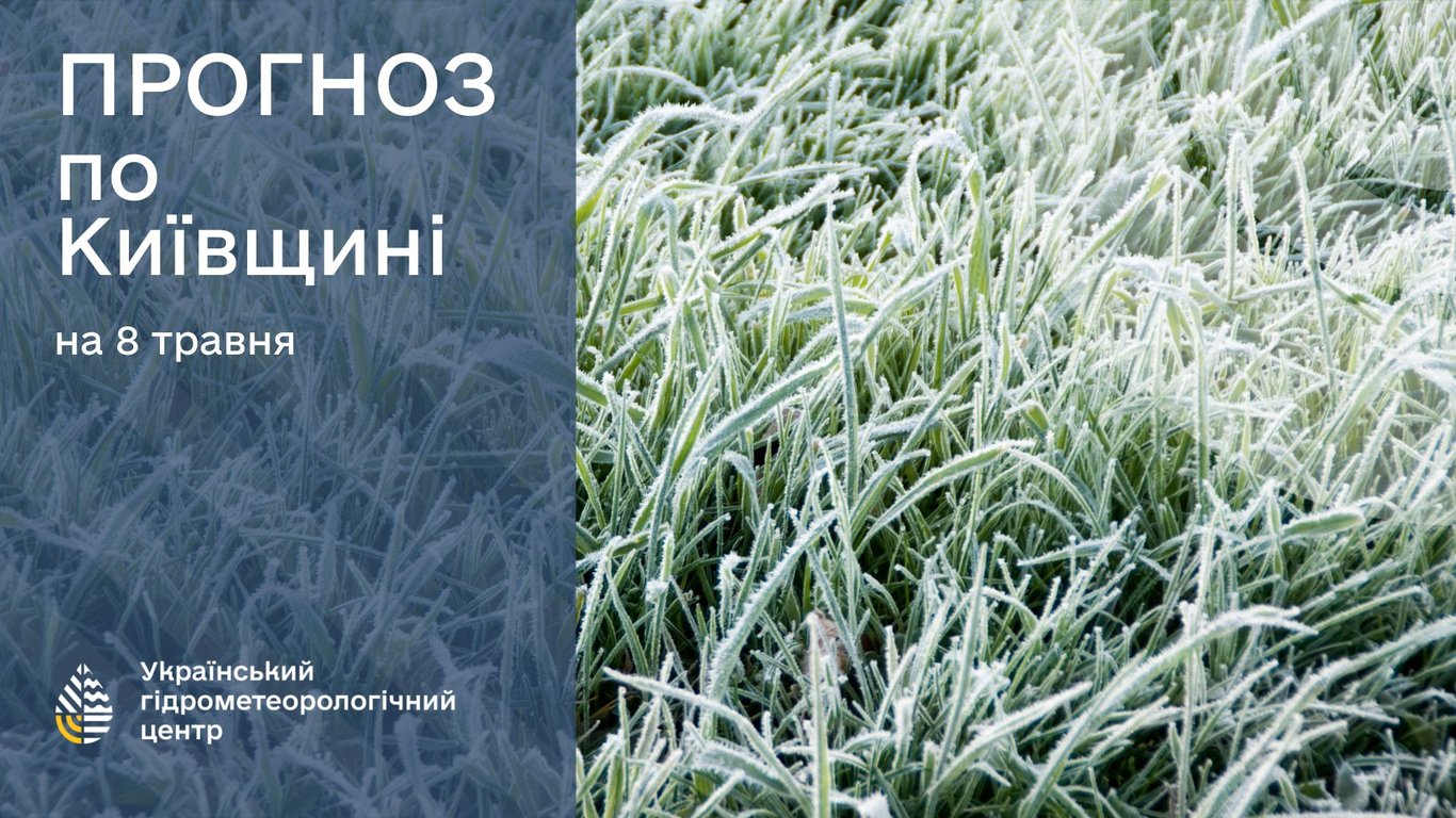 Погода в Киевской области. Фото: Укргидрометцентр