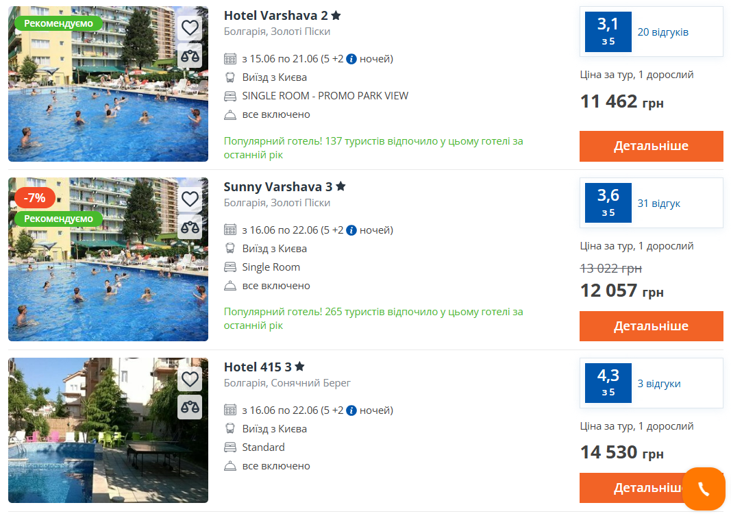 Бюджетные курорты "все включено": какие три направления привлекают туристов - фото 2