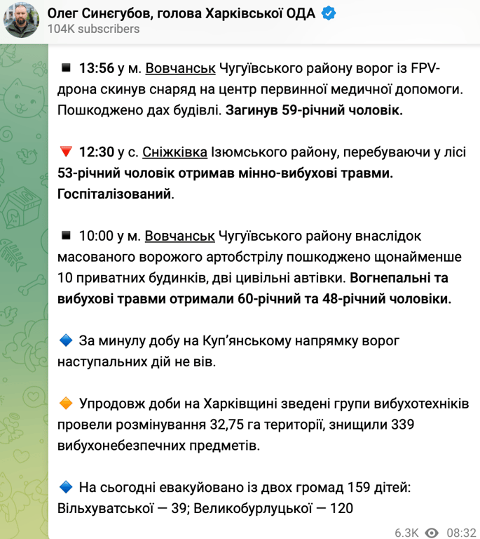 Скриншот допису Синєгубова