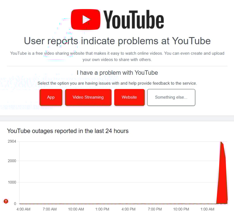 Масштабний збій YouTube по всьому світу — що сталося - фото 2