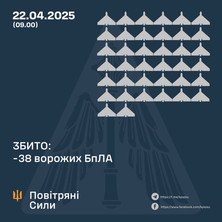 Робота ППО по дронах