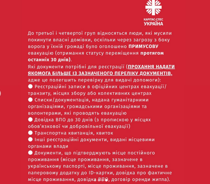 допомога українцям