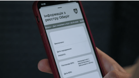 Відстрочка від мобілізації в "Резерв+": хто може оформити - 290x160