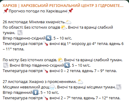 Погода готує несподіванку для Харкова — прогноз - фото 1