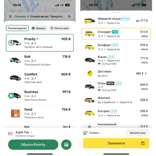 Почти 1000 грн за такси — что происходит с транспортом в Киеве - фото 1