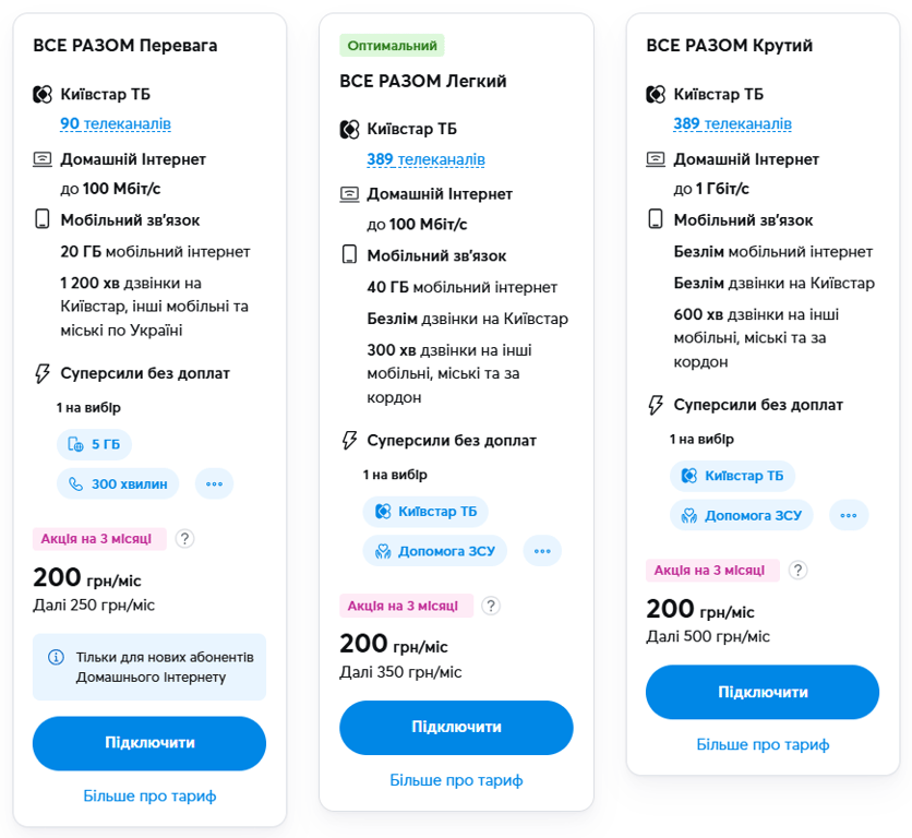 Київстар знизив вартість тарифів для абонентів — хто має знижки - фото 1