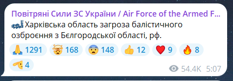 Скриншот повідомлення з телеграм-каналу "Повітряні сили ЗС України"
