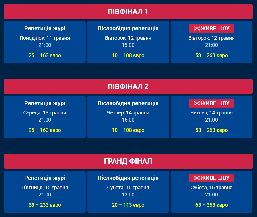 Скільки коштують квитки на Євробачення-2026