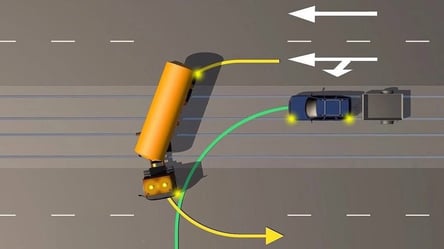 Хитрий тест ПДР — хто порушує правила на перехресті - 285x160