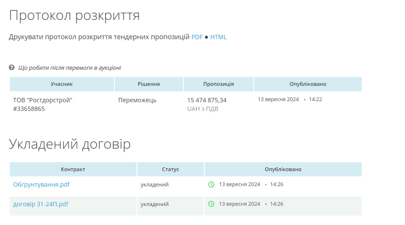 На ремонт Деволанівського узвозу виділили додаткові 15 мільйонів - фото 2