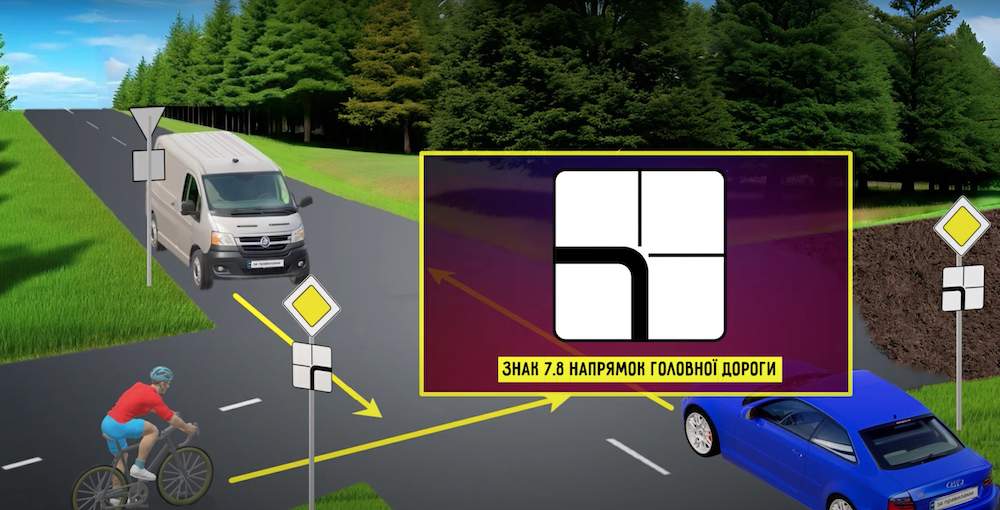 ПДР тест з життя — хто проїде перехрестя першим - фото 3