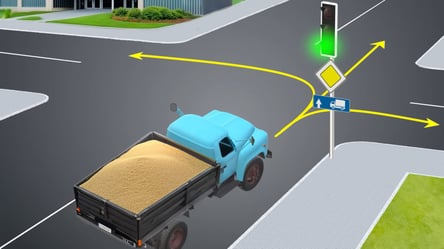 Цікавий тест ПДР — куди може проїхати вантажівка - 285x160