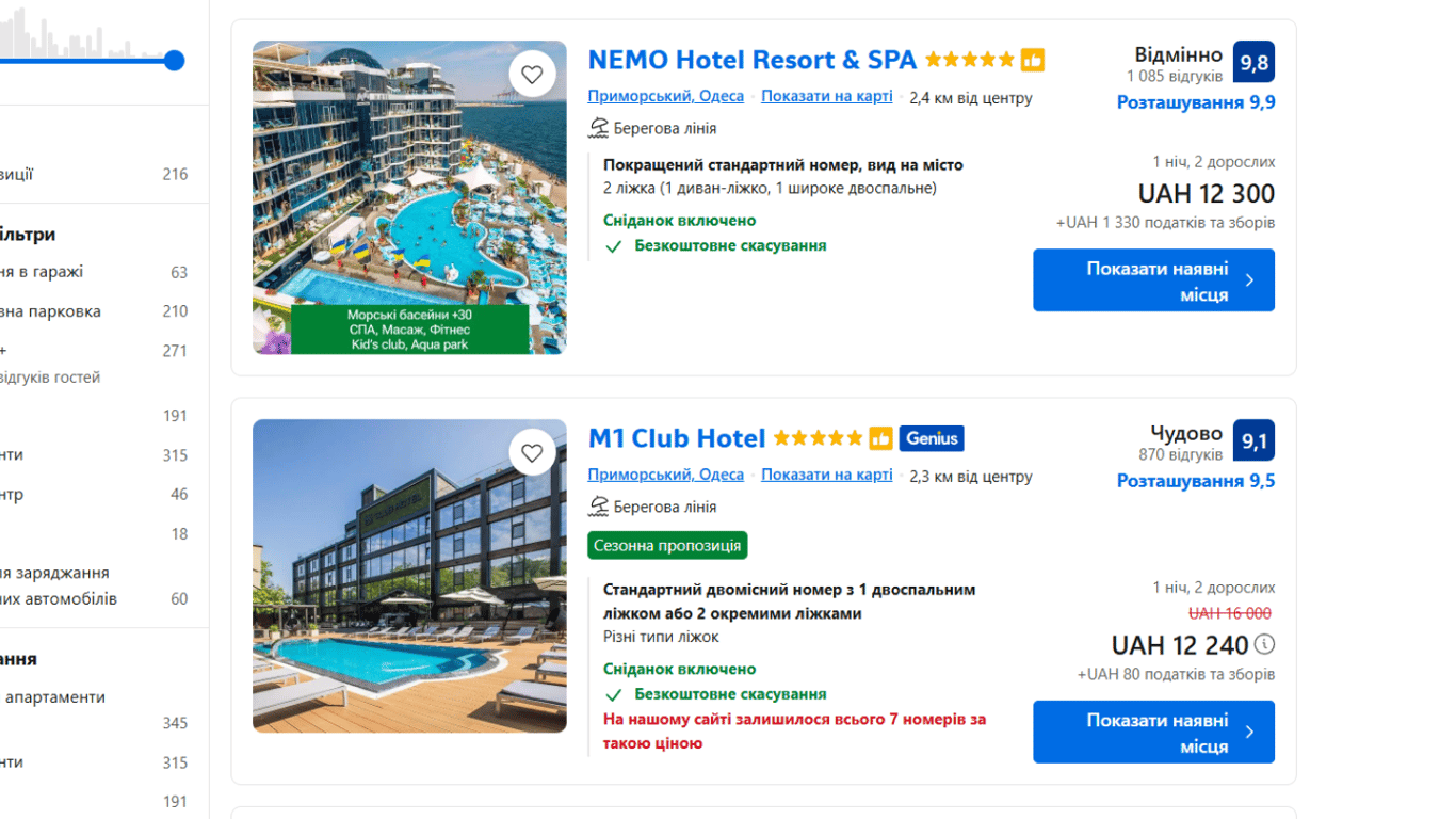 Ціни на готелі