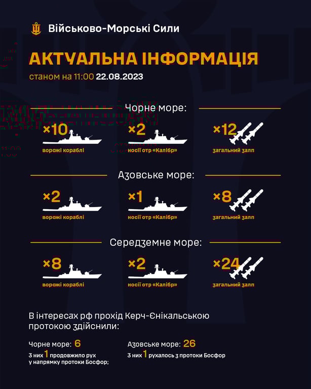 Число кораблей РФ в морях. Фото: ВМС ВСУ