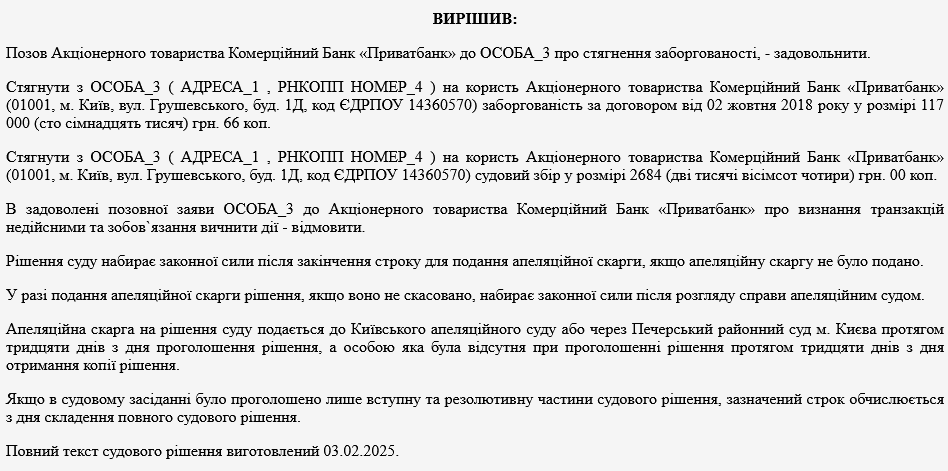 Суд ПриватБанк