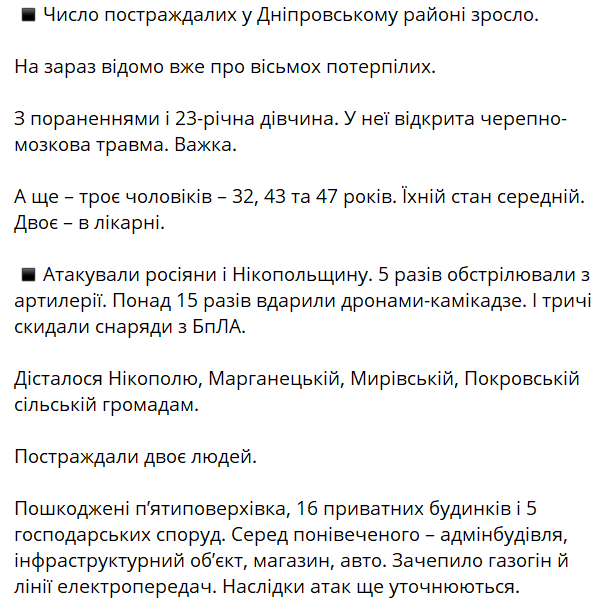обстріли Дніпропетровщини 23 квітня