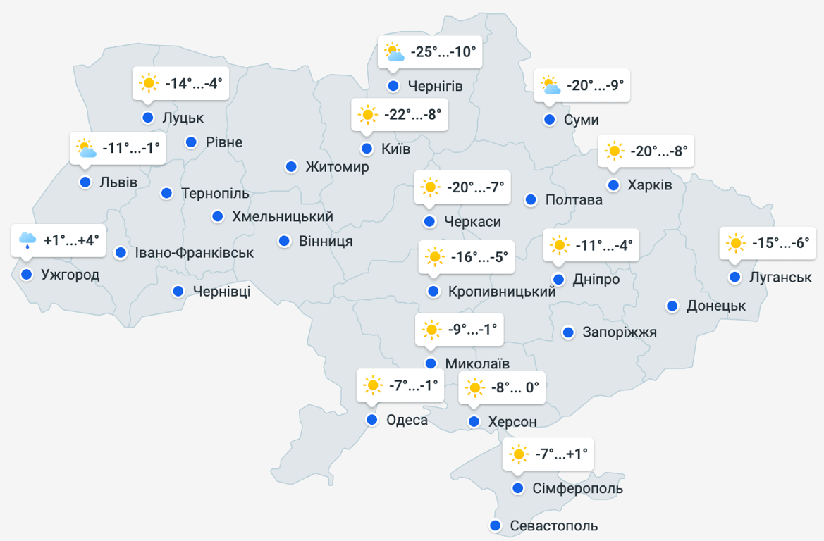 Прогноз погоди в Україні на 10 лютого