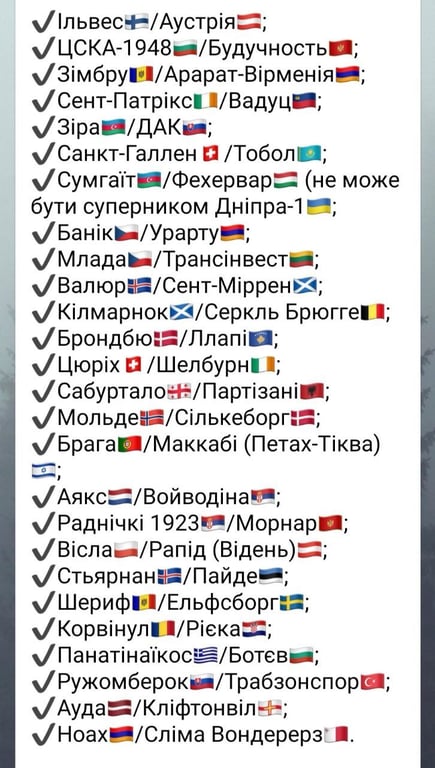 Суперники "Полісся"