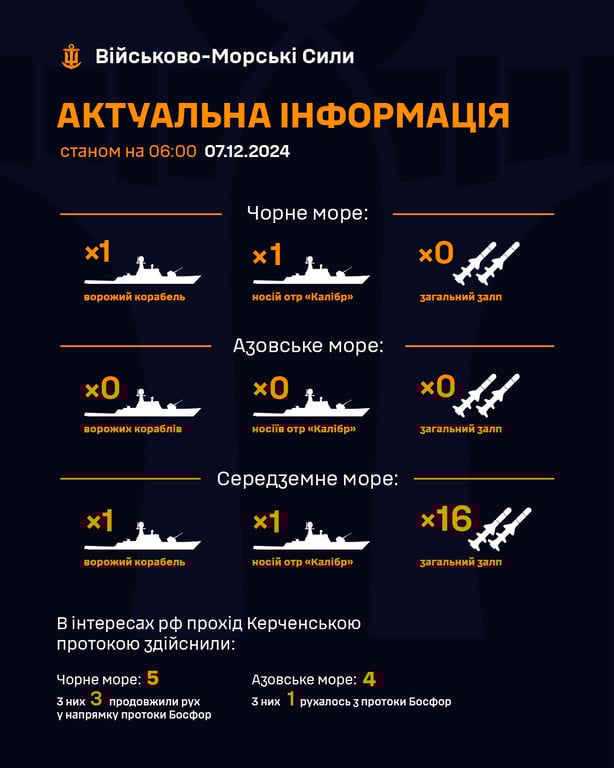 В Чорному морі перебуває носій "Калібрів" — що відомо - фото 1