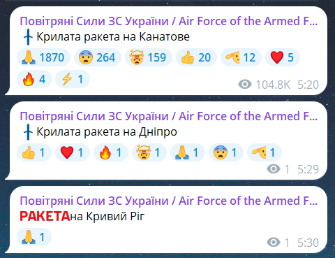 Скриншот сообщения из телеграмм-канала "Воздушные силы ВС Украины"