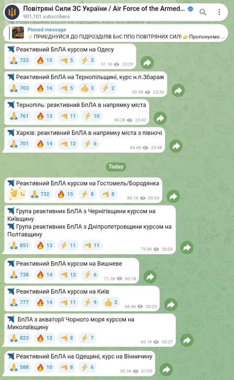 Атака РФ уночі 3 вересня 2026 року 