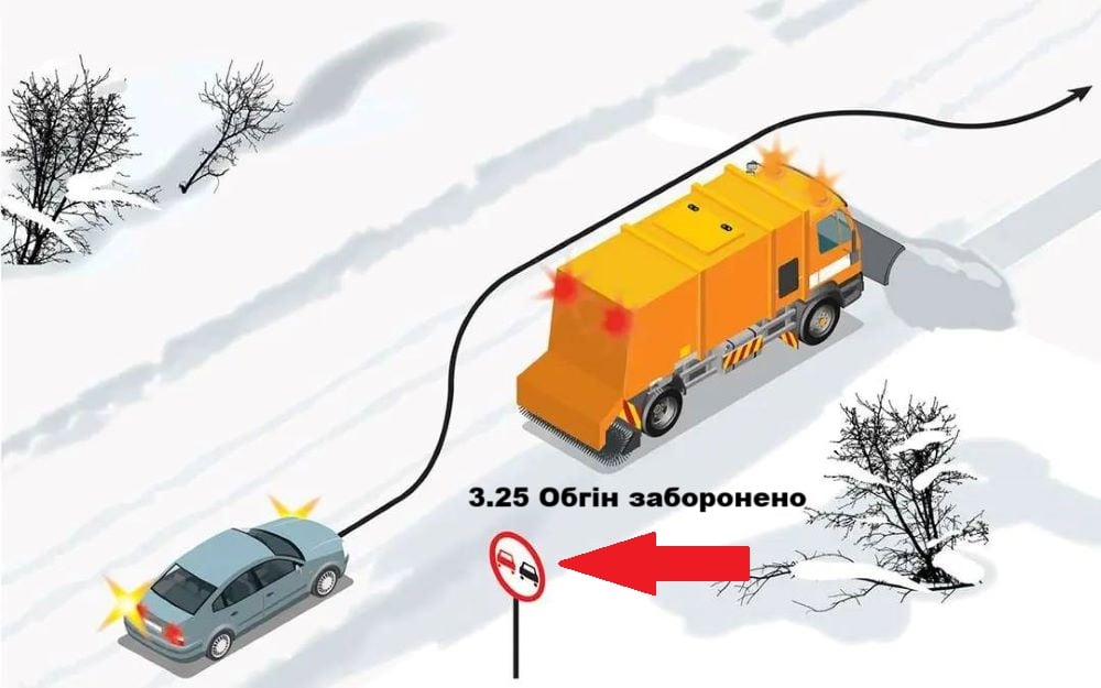 Зимний ПДД тест — разрешен ли обгон снегоуборочной машины - фото 2