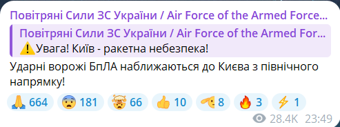 Скриншот сообщения из телеграмм-канала "Воздушные силы ВС Украины"