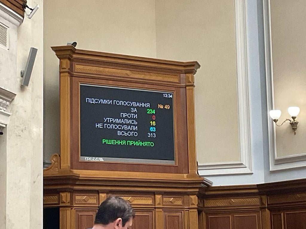 підняття розміру штрафів за парковки в Україні