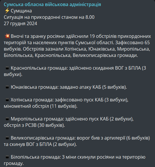 россияне 27 декабря обстреляли шесть общин Сумской области