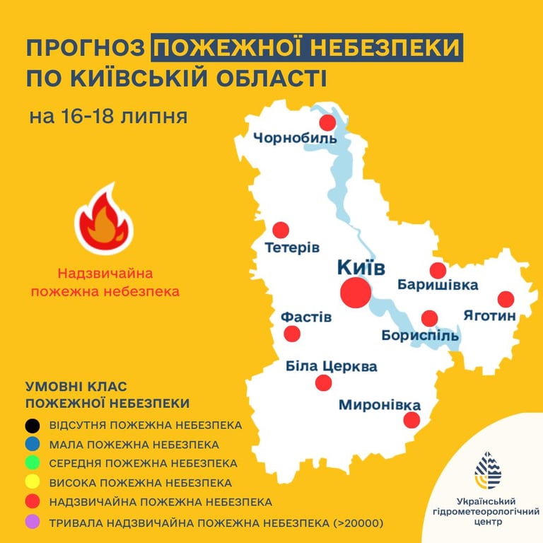 Прогноз погоди в Київській області 16 липня