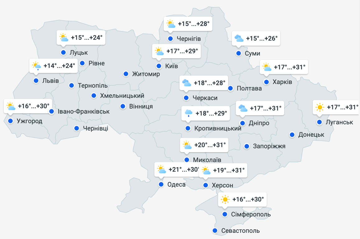Прогноз погоды в Украине на 20 июля 2026 года