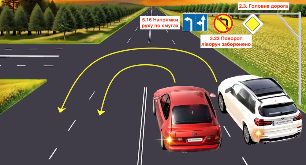 Тест з ПДР: хто порушкє правила при розвороті?