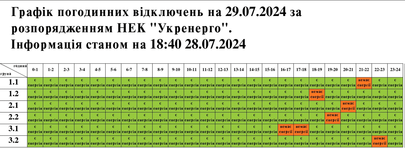 Графіки відключення світла у Львівській області 29 липня