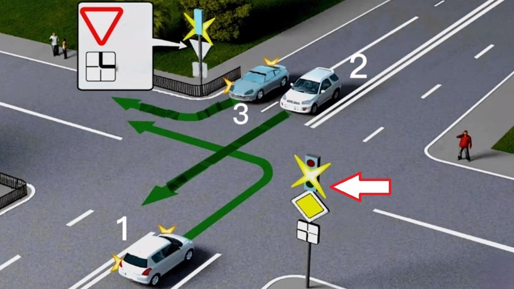 Ошибаются 50% - какой правильный порядок разъезда авто на перекрестке - фото 1