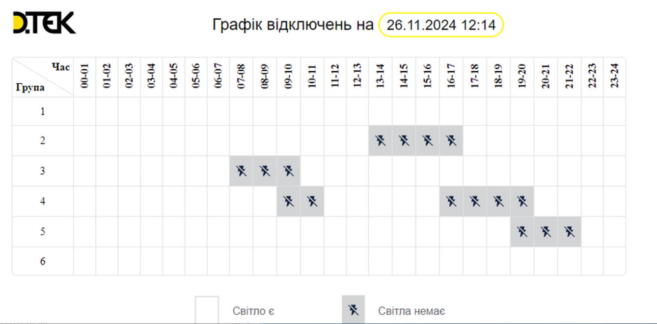 Графики ограничения на Одесщине - когда ждать свет завтра - фото 1